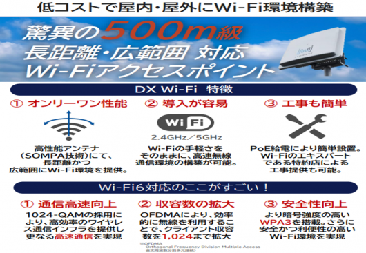 DX Wi-Fi